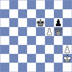 Espinoza Villanueva - Juergens (chess.com INT, 2024)