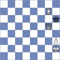 Mezentsev - Zlatin (chess.com INT, 2021)