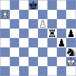 Nguyen Ngoc Truong Son - Gledura (chess.com INT, 2023)