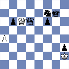 Shirazi - Gabrielian (chess.com INT, 2021)