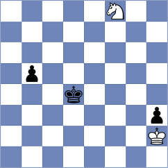 Gan Od - Loanzon (Chess.com INT, 2020)