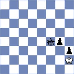 Mesfin - Ostensen (chess.com INT, 2023)