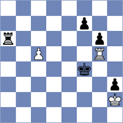 Zong - Rosenberg (Chess.com INT, 2021)