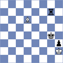 Panchenko - Davidson (chess.com INT, 2023)