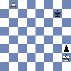 Povshednyi - Monpeurt (chess.com INT, 2024)