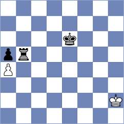 Srihari - Shimanov (chess.com INT, 2023)