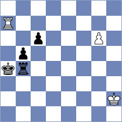 Maltsevskaya - Pham Le Thao Nguyen (FIDE Online Arena INT, 2024)