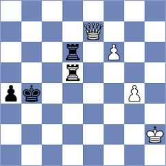 Anisimov - Khusnutdinov (chess.com INT, 2021)