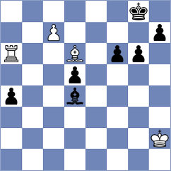 Karimov - Rusan (chess.com INT, 2020)