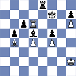 Tsyhanchuk - Modric (chess.com INT, 2023)