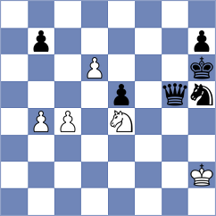 Rustemov - Thomforde-Toates (chess.com INT, 2024)