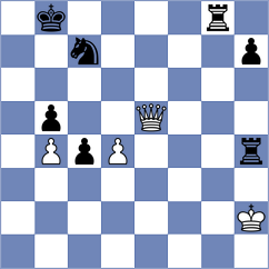 Steil Antoni - Mortazavi (Chess.com INT, 2021)