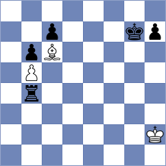 Dmitrenko - Kovalyov (chess.com INT, 2023)