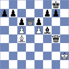 Garcia Castany Musellas - Altun (chess.com INT, 2022)