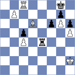 Isajevsky - Senthilkumar (chess.com INT, 2023)