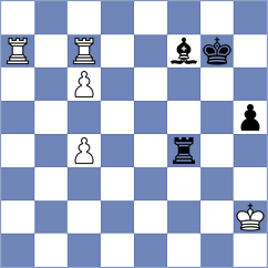 Sarana - Duda (chess.com INT, 2024)