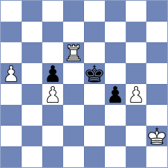 Hua - Chuemsakul (chess.com INT, 2024)