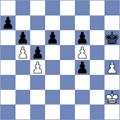 Mogranzini - Randazzo (Chess.com INT, 2020)