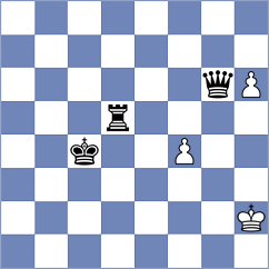 Roman - Hajiyev (chess.com INT, 2023)