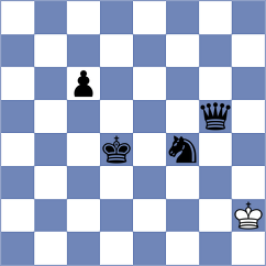 El Jawich - De Souza (chess.com INT, 2022)