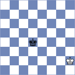 Bujisho - Vyprachticky (chess.com INT, 2023)