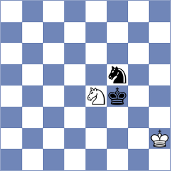 Sabar - Akhayan (chess.com INT, 2024)