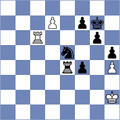Gallo Garcia - Krzywda (chess.com INT, 2023)