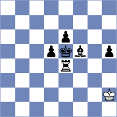 Janaszak - Ankerst (chess.com INT, 2024)