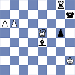Huda - Maiti (Chess.com INT, 2021)