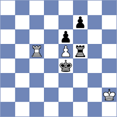 Jirovsky - Gordievsky (Chess.com INT, 2020)