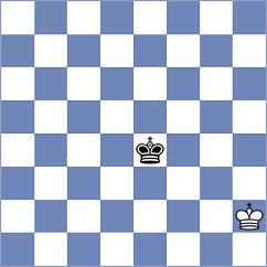 Kozlov - Rangel (chess.com INT, 2024)