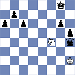 Chuchukova - Khamdamova (FIDE Online Arena INT, 2024)