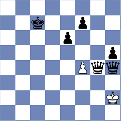 Przybylski - Nitin (chess.com INT, 2021)