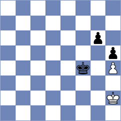 Clarke - Mohammadi (chess.com INT, 2023)