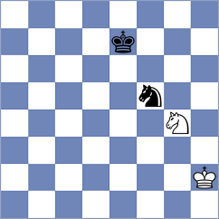Antal - Rangel (chess.com INT, 2023)