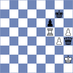 Dronavalli - Kosteniuk (FIDE Online Arena INT, 2024)