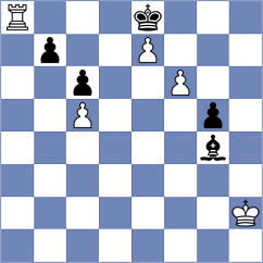 Hakobyan - Wang (Chess.com INT, 2020)