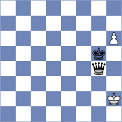 Martinez Pla - Kim (chess.com INT, 2024)