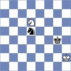 Garcia de Dios - Ivanisevic (chess.com INT, 2024)