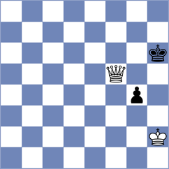 Syaputra - Dobrijevic (chess.com INT, 2024)