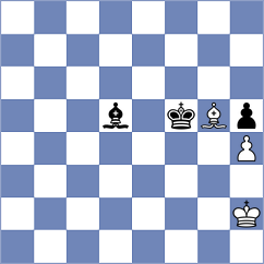 Abdrlauf - Bartel (chess.com INT, 2021)