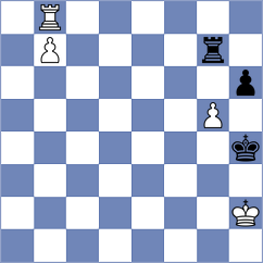 Danielian - Kalinin (chess.com INT, 2024)