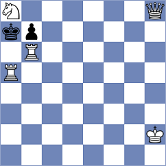 Paravyan - Pliukha (chess.com INT, 2024)