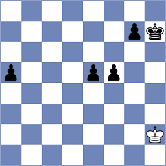 Sivakumar - Pakleza (chess.com INT, 2023)