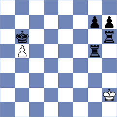 Martinez Ramirez - Olsson (chess.com INT, 2024)