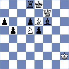 Zia - Sloan Aravena (chess.com INT, 2022)