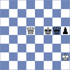 Koepke - Prraneeth (chess.com INT, 2021)