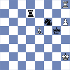 Venkatesh - Golubev (chess.com INT, 2024)