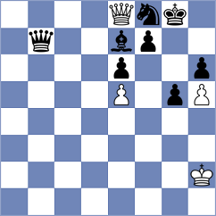 Muradli - Vidit (chess.com INT, 2021)