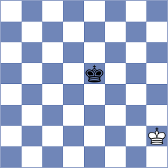 Tiglon - Kozhuharov (Chess.com INT, 2021)